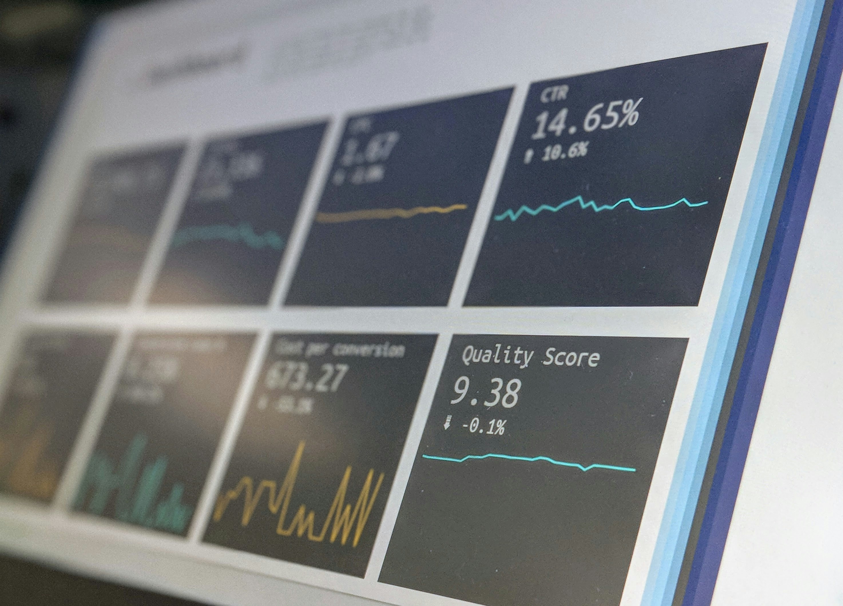 Analytics dashboard showing AI-driven enterprise metrics
